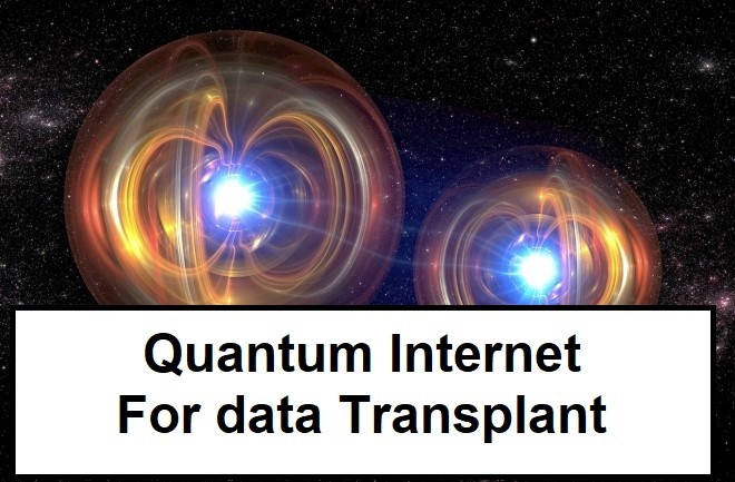 Beryl TV ff ‘Quantum Internet’ Gets Closer With Advances in Data Teleportation #MCM #WCW Internet Technology Techs  